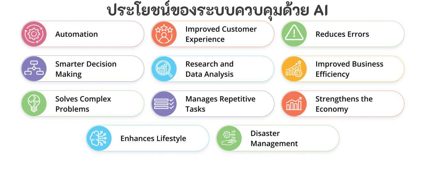 Benefits-of-AI-for-Businesses-scaled