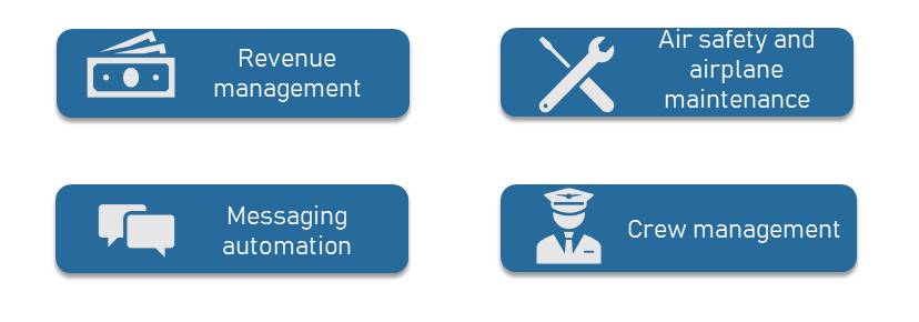 ประโยชน์ของ AI การบิน